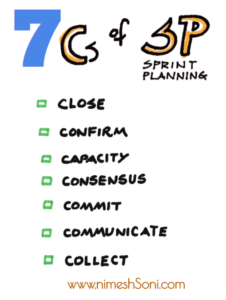 7Cs of Sprint Planning